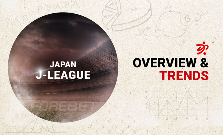 Before the Round – Trends on J League (01/06)