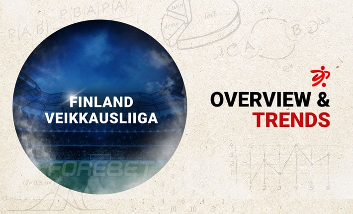 Before the Round – Trends on Veikkausliiga (12/06)